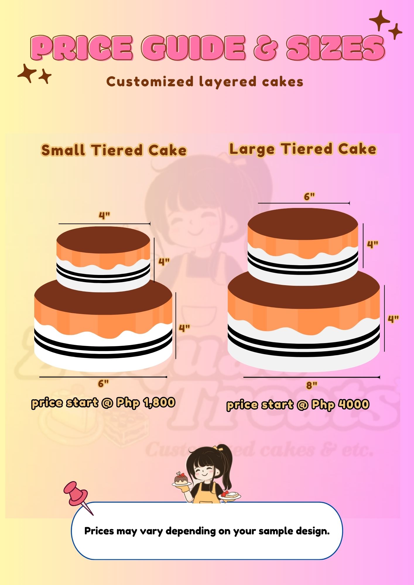 PriceAndSize3